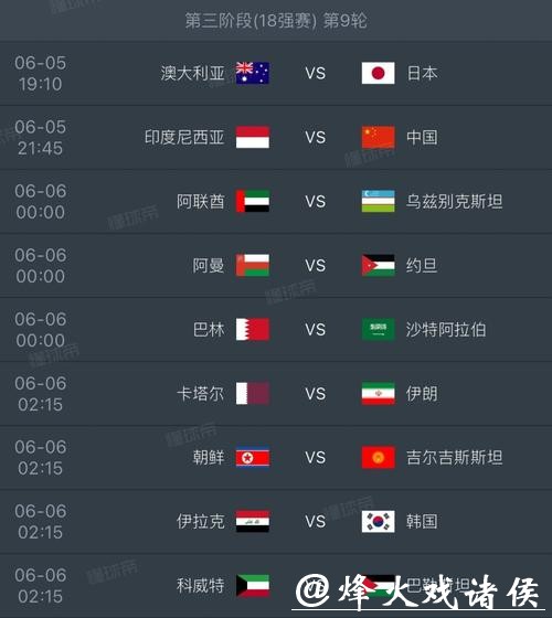 2026世界杯预测：冠军归属与热门球队分析