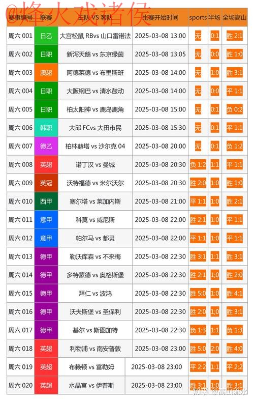 免费在线观看世界杯滚球网页版入口地址解析 免费在线观看世界杯滚球网页版入口地址解析