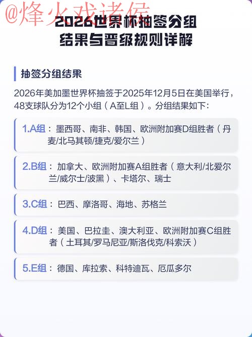2026世界杯比分在线平台入口地址详解 2026世界杯比分在线平台入口地址详解